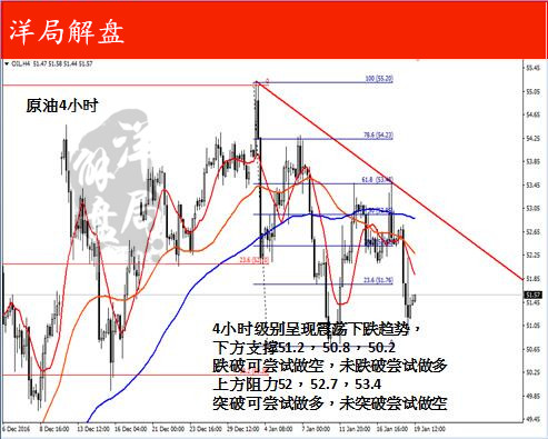 快8走势图