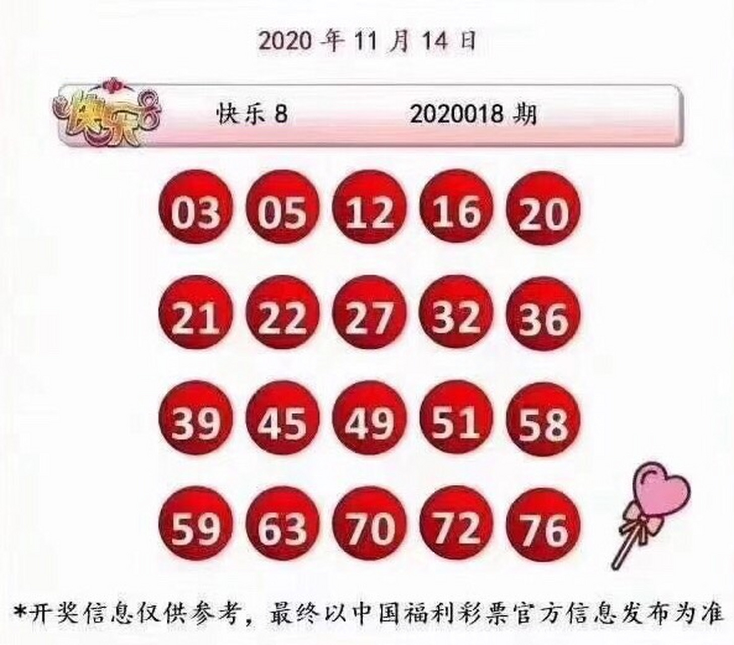快乐8今晚开奖,第304期12月7日精彩揭晓快乐8今天开奖结果2021037期