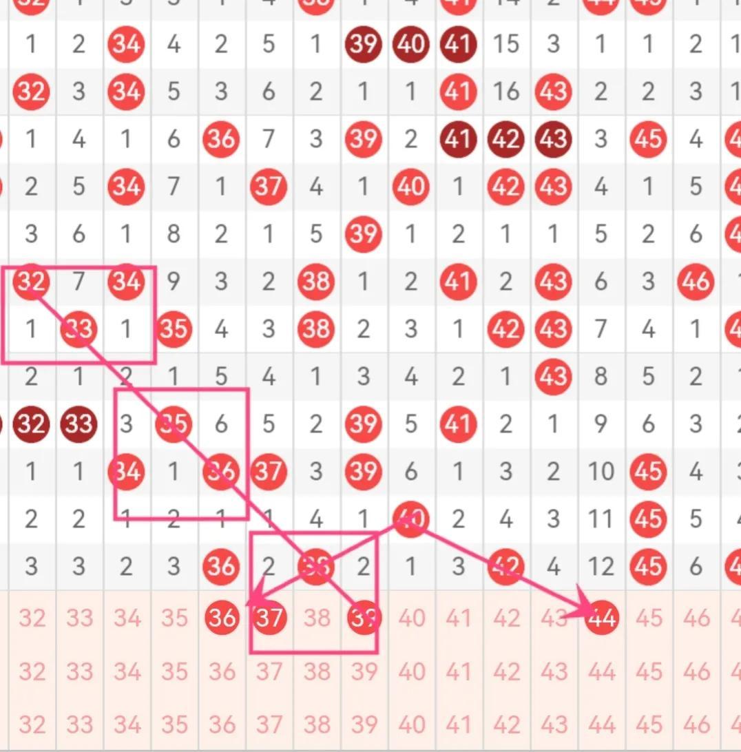 今晚揭晓，24号快8的幸运数字福彩快乐8开奖结果查询24期