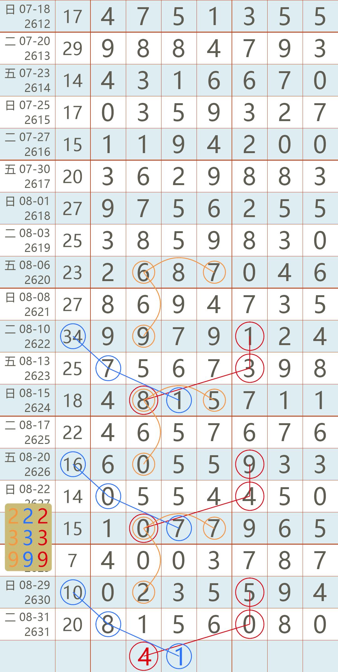 透视中国彩票3月5日开奖结果—数字背后的社会现象与公众心态2021年3月5日开奖