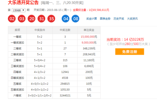 探索中国福利彩票七乐彩，视频开奖的奥秘与魅力福利彩票七乐彩开彩票结果