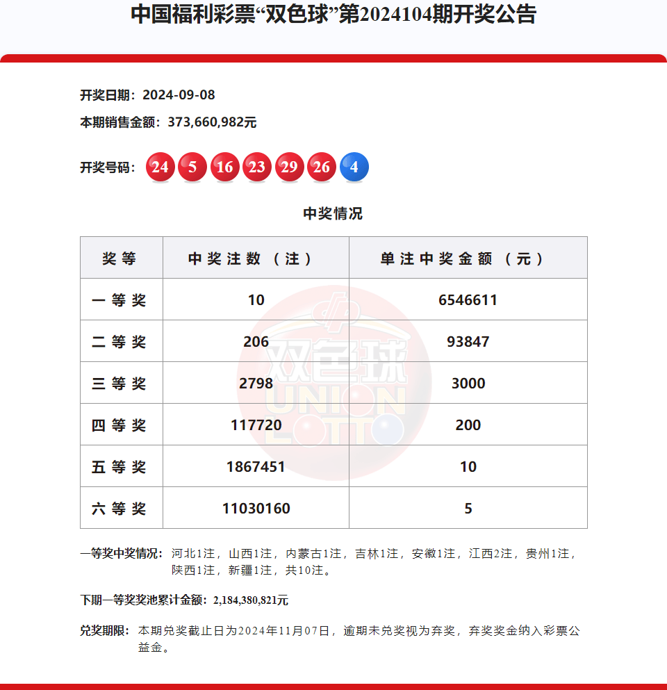 探秘中国福利彩票双色球开奖结果2，幸运的数字与生活的希望