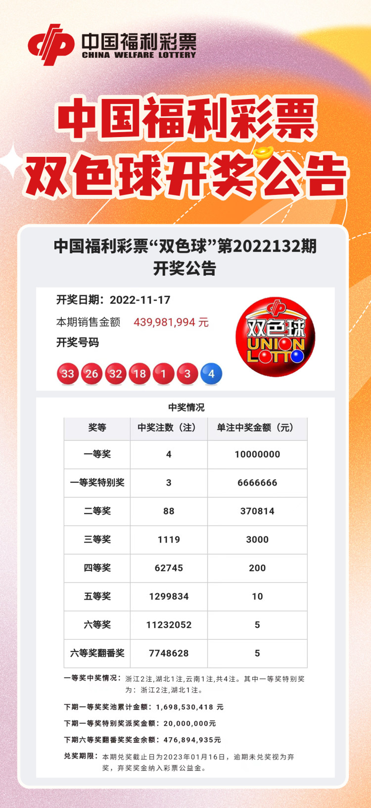 揭秘2014年双色球第9期，中国福利彩票的幸运时刻福彩双色球开奖结果2021145