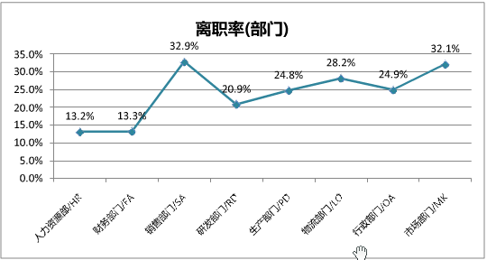排三带线走势图（专业版）解锁体彩分析新视角排三带线走势图(专业版)乐彩网体彩排列五势图