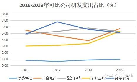 解析排三带线走势图(专业版)17503的奥秘,洞悉数字背后的规律排三带线走势图专业版17500