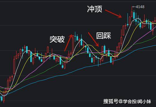排三带线走势图，解锁福彩3D专业版预测的秘密排三带线走势图牛彩网