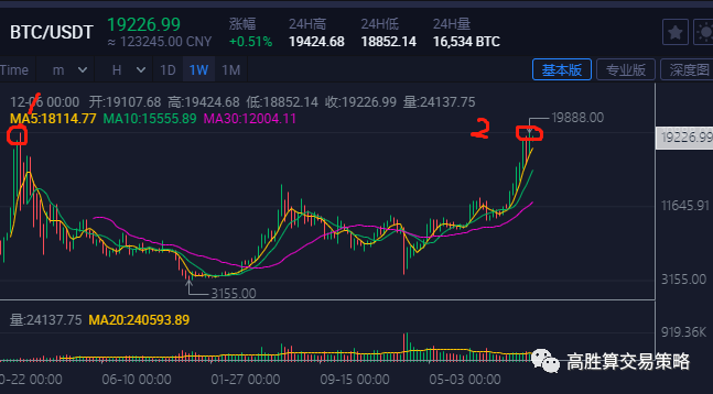 排三开奖号码走势图，牛彩网上的数字游戏与策略分析排列三开奖结果走势图带连线牛彩网