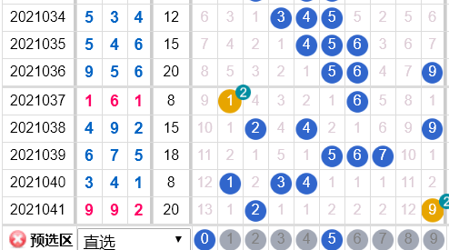排三开奖号492的前后关系与数字分析排列三492开奖号出现的前后关系