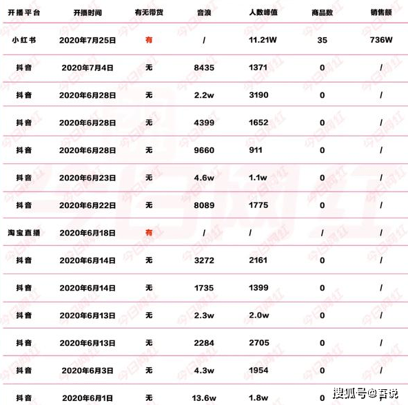 排三开奖号2014年第35周的奇迹与期待排三开奖号开奖直播