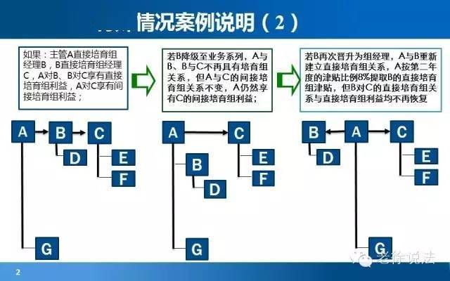 排列三开奖号