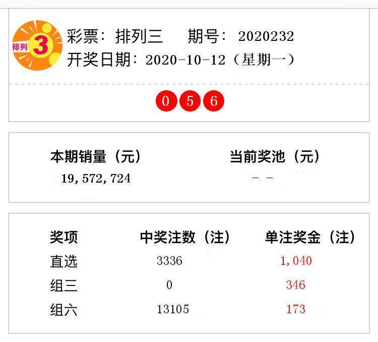排三开奖号924的奇妙前后关系探索排列三923出现的前后关系