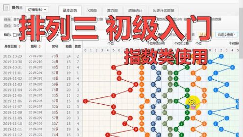 排三开奖预测，理性与智慧的结合排三开奖号预测
