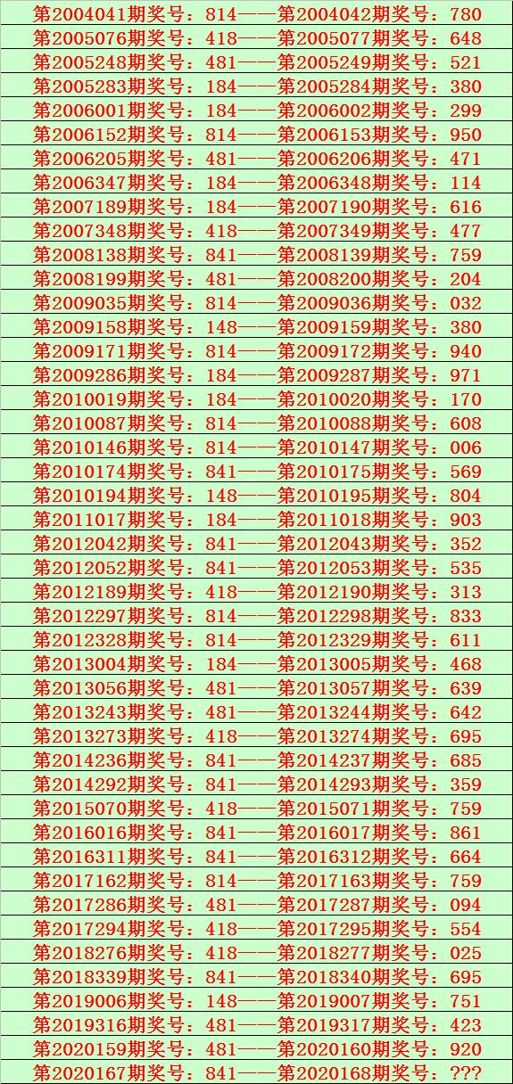 排三开奖号码的奥秘与乐趣，解码数字背后的世界排三开奖号码查询