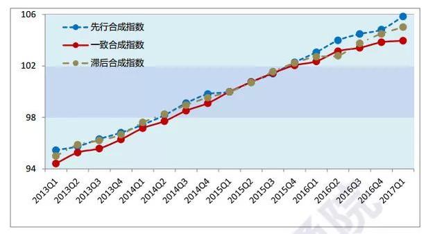 排三开奖历史数据，揭秘数字背后的规律与趋势排三开奖号码历史数据