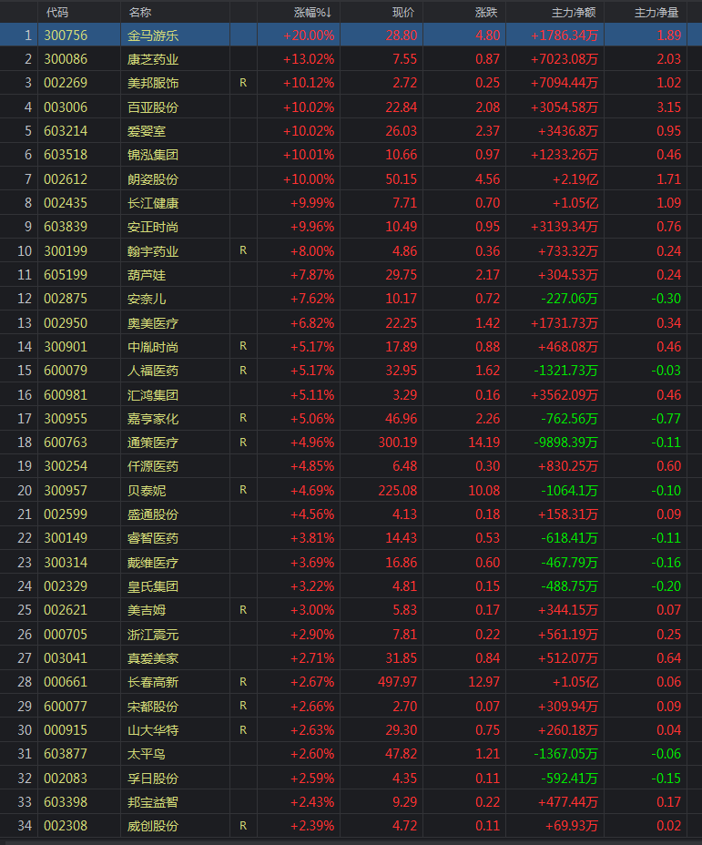 排三开奖历史数据,揭秘数字背后的规律与趋势排三开奖号码历史数据