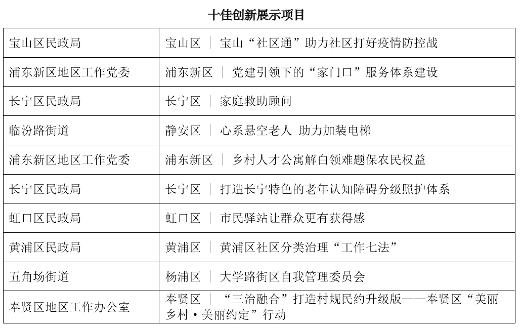 排三开奖号查询，今天开机与试机号的奥秘排三开奖号查询今天开机号和试机号是多少