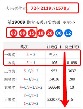 排三开奖号查询上期,解锁数字彩票的奥秘排三近期开奖号码查询