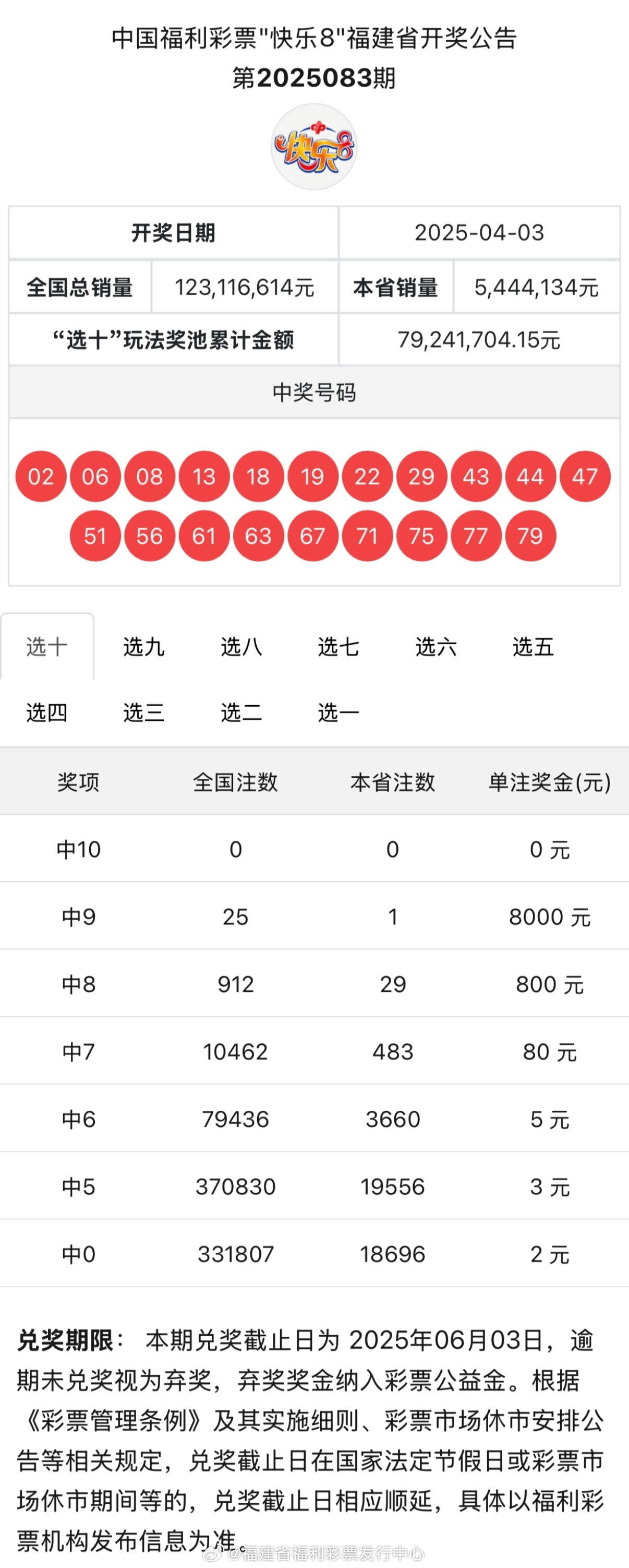 排三开奖号查询，看片狂人的另类赌注看看排三开奖