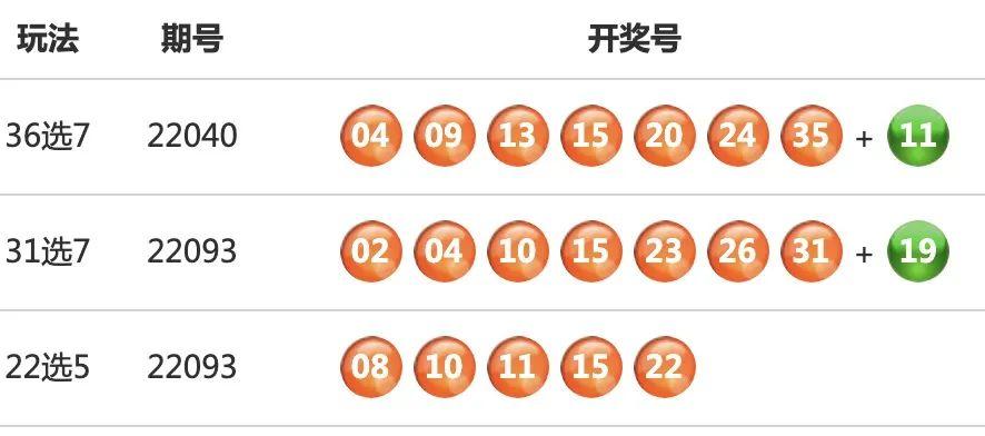 排三开奖号查询，乐彩网上的数字游戏与幸运之旅排列三开奖号乐彩网