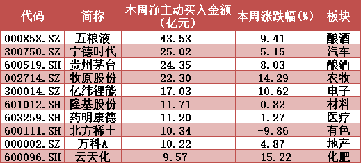 2018年第35周,揭秘第排三开奖结果的数字魅力2018165期排列三开奖号码