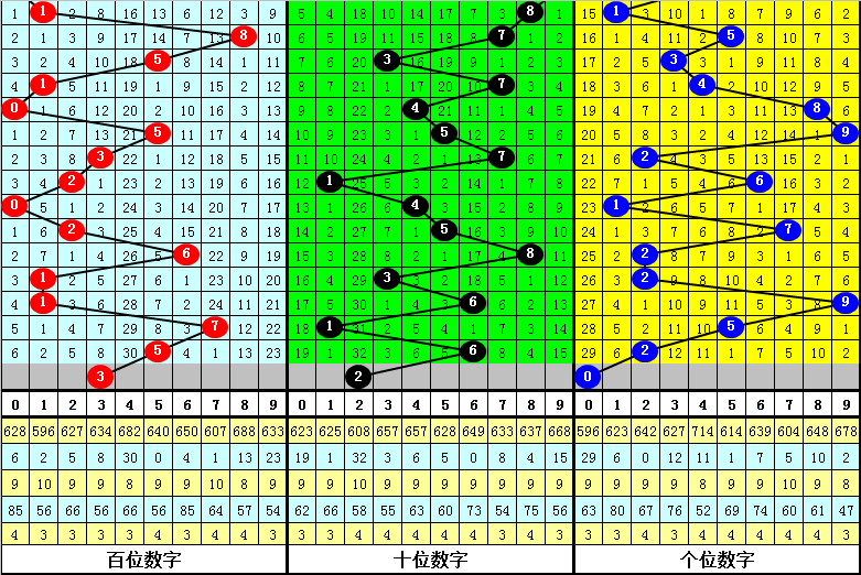 2025年4月 第62页