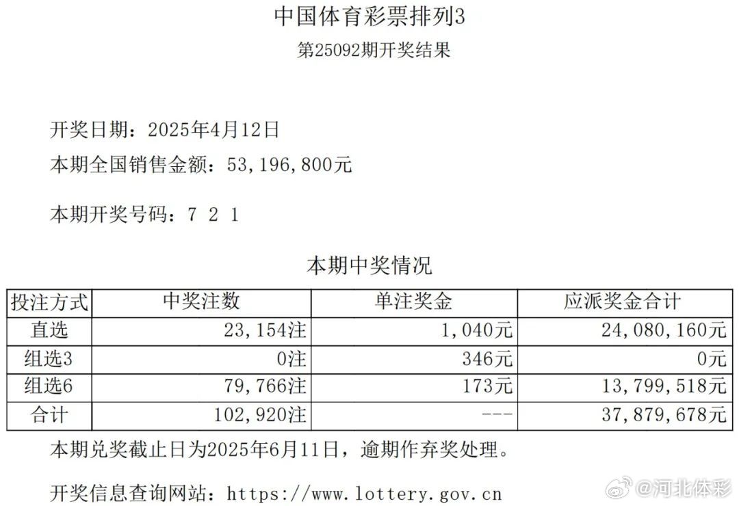 开奖预测