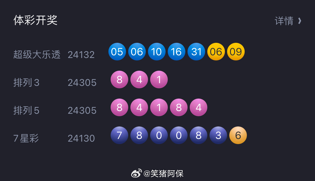 排3今晚开奖号码，揭秘数字背后的幸运与期待今晚排3开奖号码开奖结果