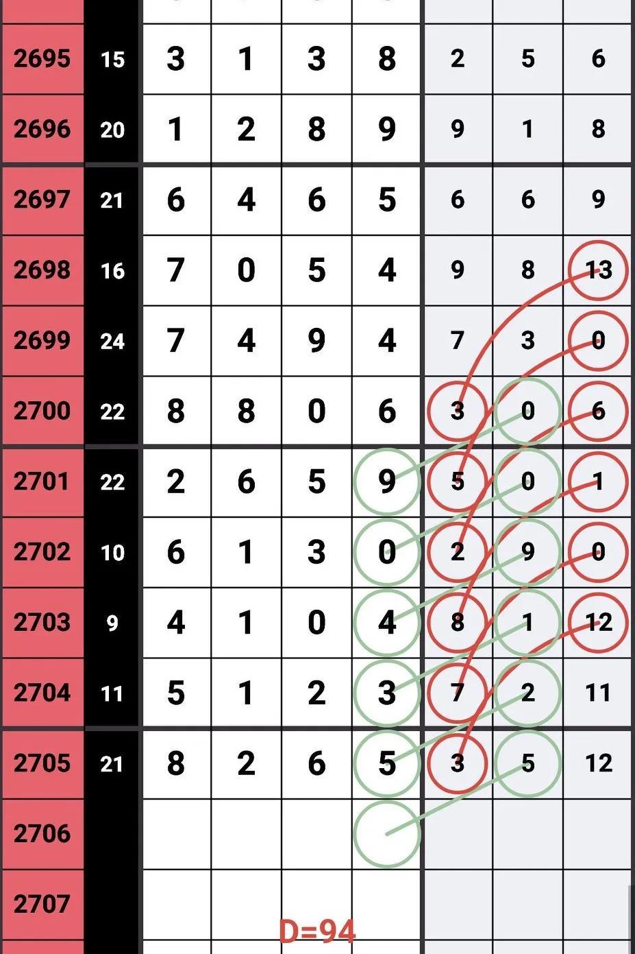 快乐8与七星彩，双色球之外的幸运之旅福彩快乐8今天开奖结果中奖规则七星彩