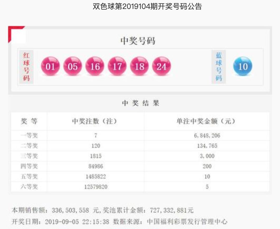20143期双色球开奖揭晓，梦想与幸运的碰撞双色球最新的开奖号码开奖结果