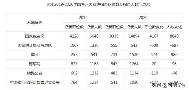 探索双色球最新走势，牛彩网数据揭秘双色球最新走势图表牛彩网