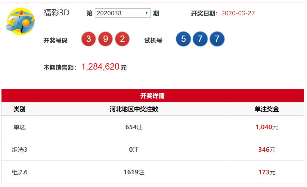 排五开奖结果，福彩3D的幸运密码排列五开奖号码福彩3d开奖结果