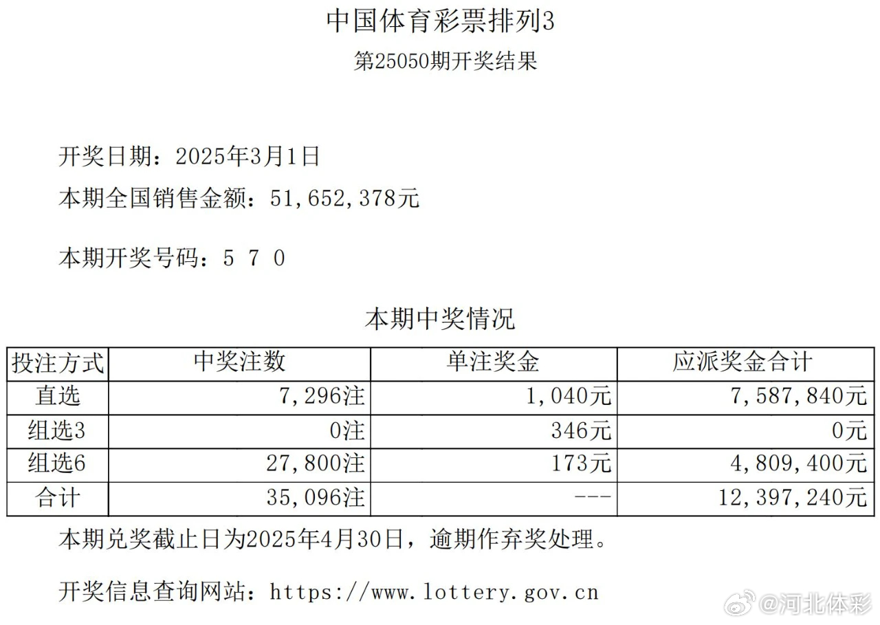 排五开奖结果查询与排列三的魅力排列5开奖结果排列三
