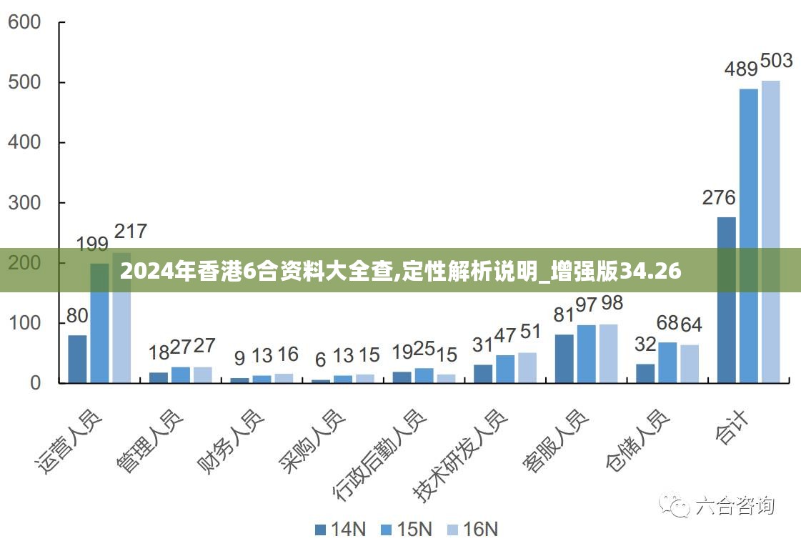 探索香港2035，全年免费资料大放送香港2023全年免费资料图库