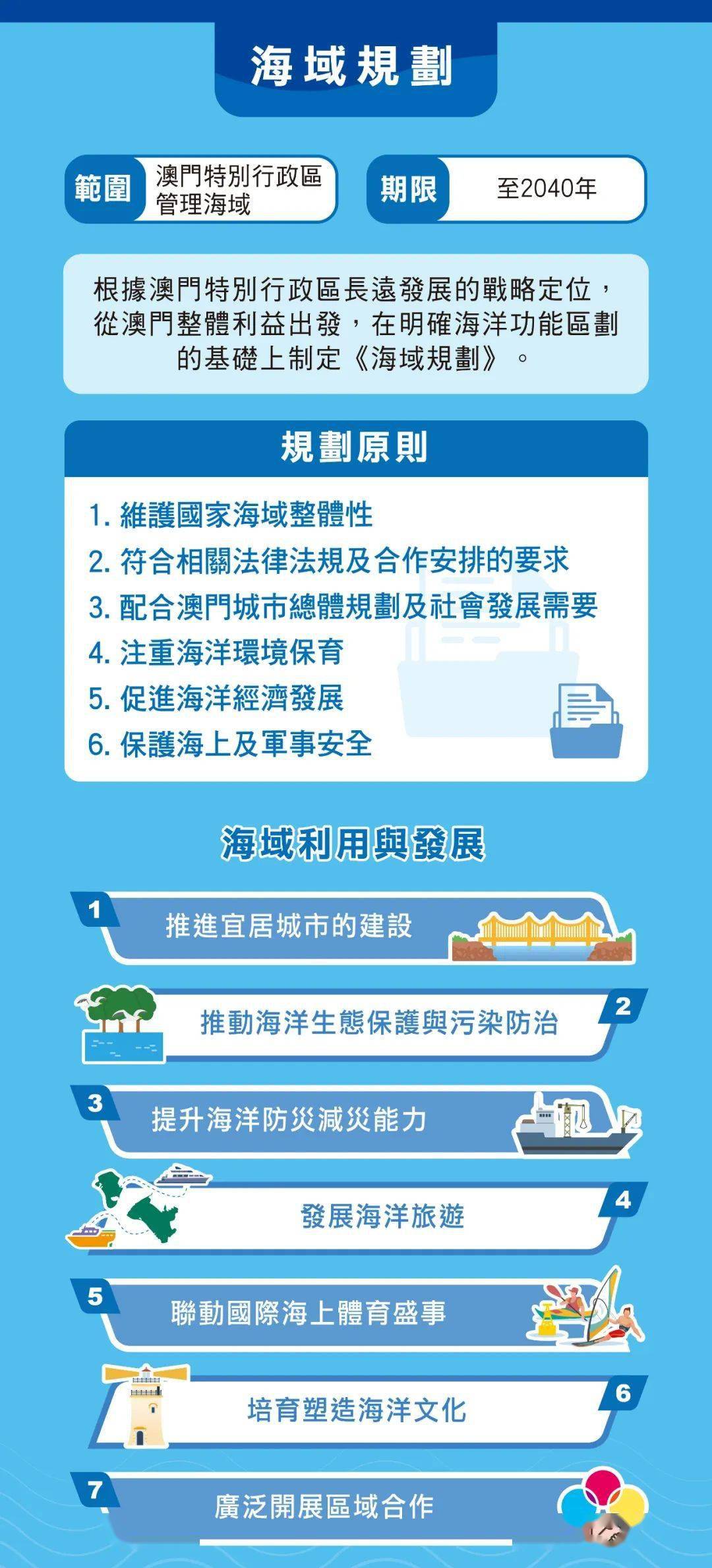 2036年澳门资料免费公开，一场信息革命的曙光2023年澳门正版资料免费公开经典版手机移动版下载