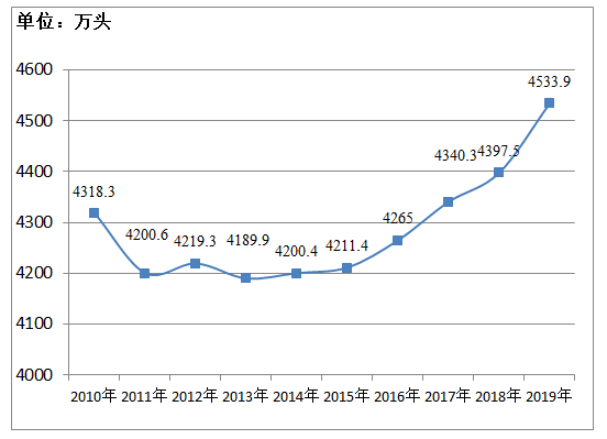 澳门特马2019年开奖结果，回顾与展望澳门特马开奖结果2020 开奖记录_