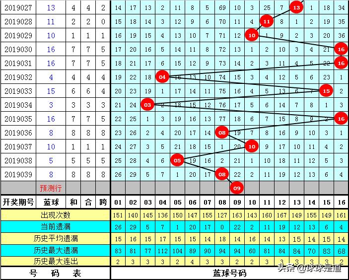 淘码心水论坛，网络时代的智慧交流平台淘码网高手论坛
