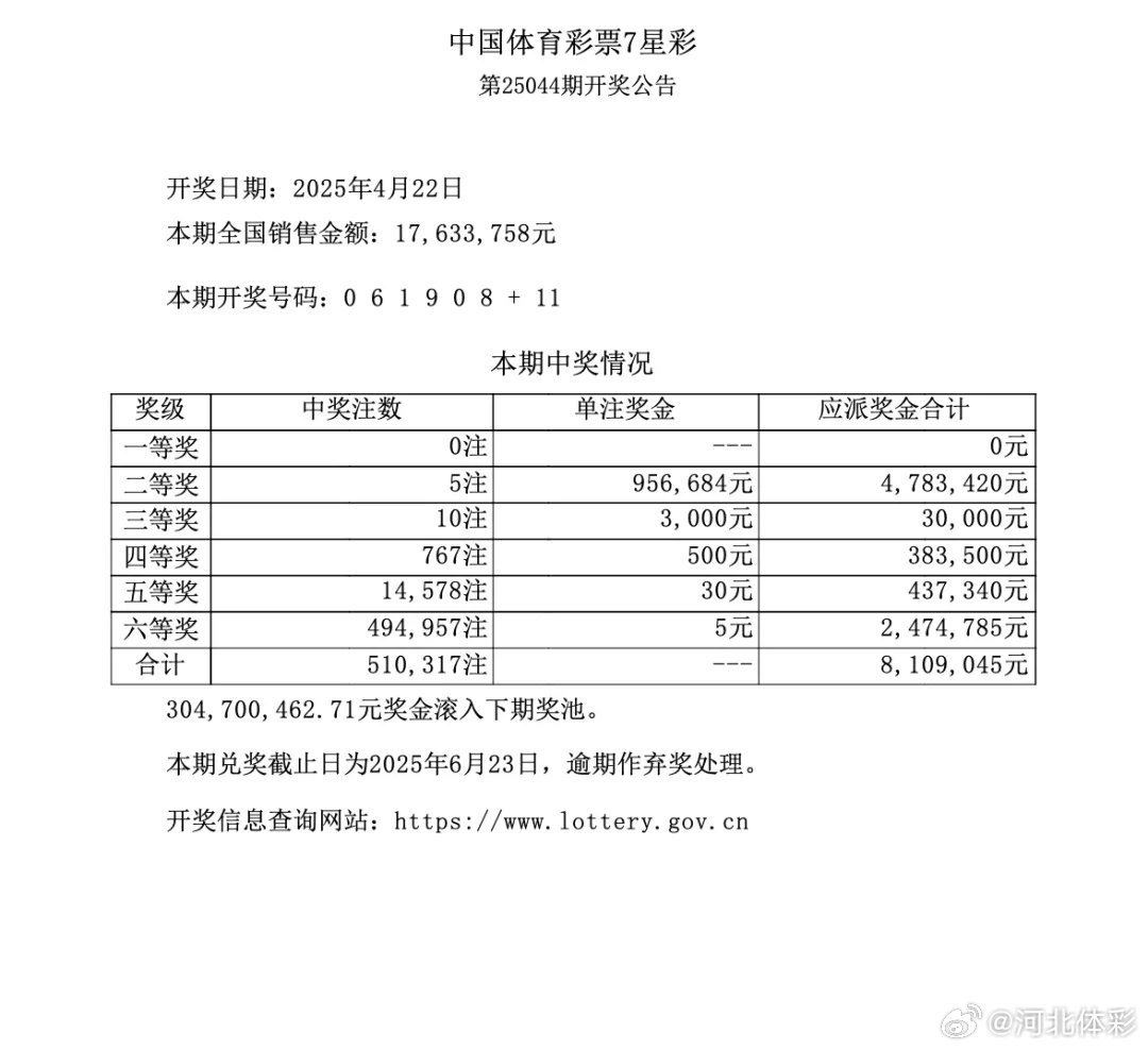 探索新澳门最近开奖记录，数字背后的幸运与期待新澳门最近开奖记录查询表