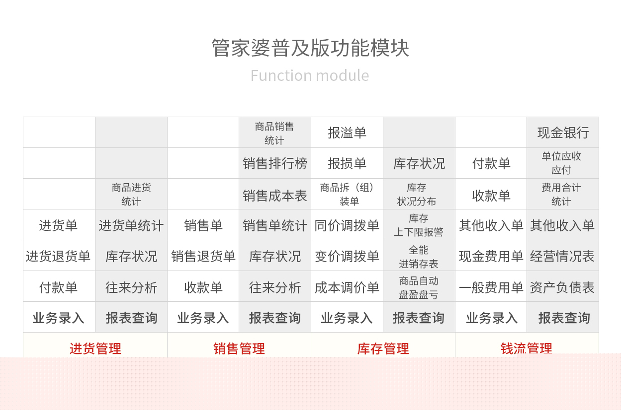 管家婆三期开一期，2035年智能生活新蓝图管家婆三期开一期2024一132期开状结果
