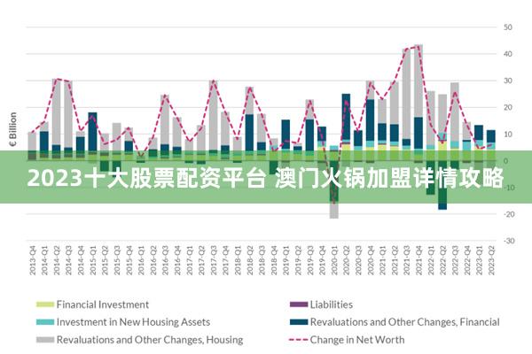 2036年，澳门正版资料前瞻与免费公开的未来展望2023年澳门正版资料免费公开经典版手机移动版下载
