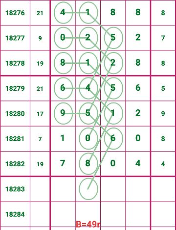 管家婆精选二四六码，解锁数字背后的智慧与策略管家婆精选246码