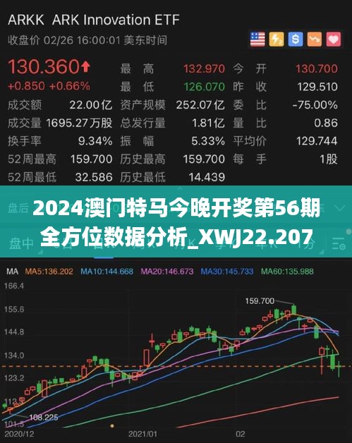 2035年，回顾与展望—今晚已开特马2020今晚已开特马 开奖结果最新资料下载-2020.