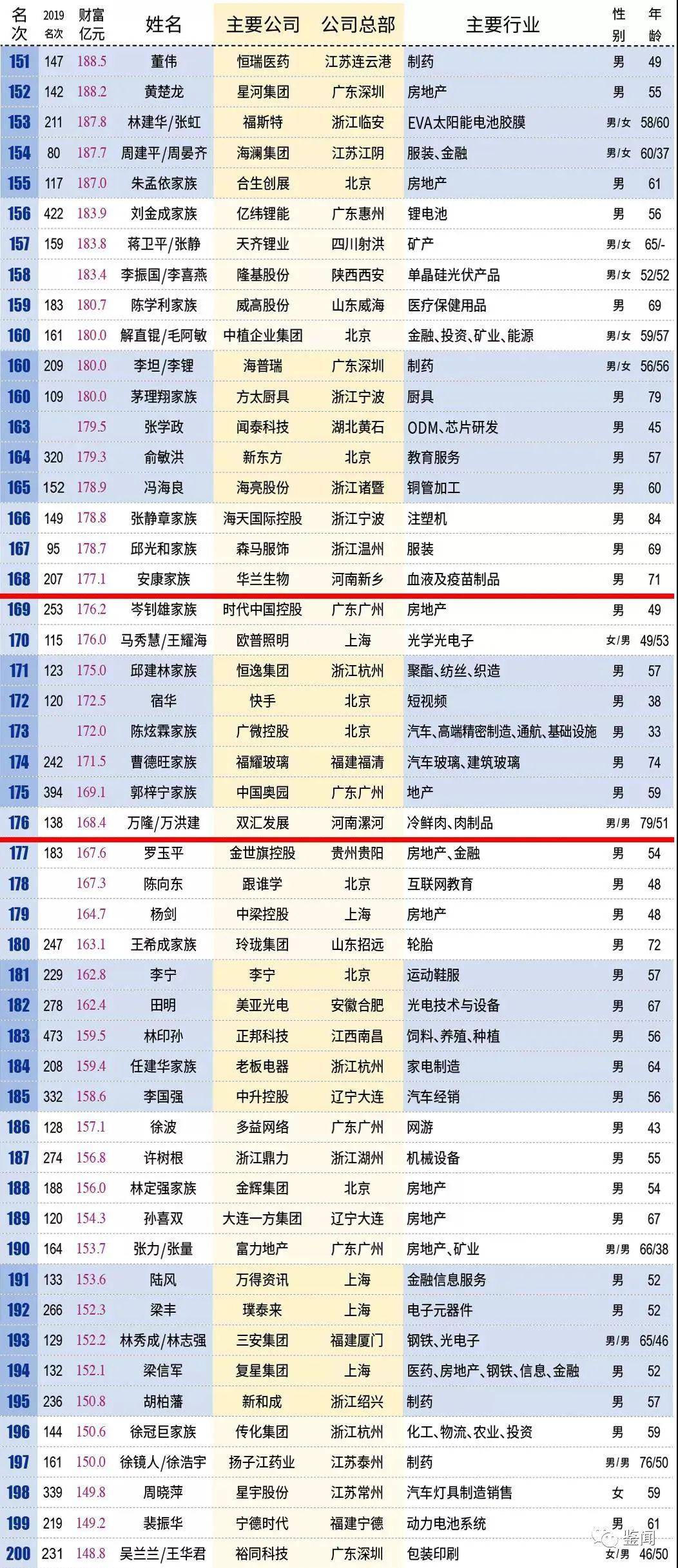 澳门彩，新近开奖记录的探索与解读新澳门最近开奖记录查询表格图片下载