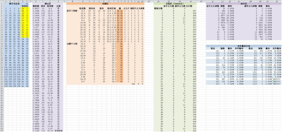 澳门彩最新开奖记录查询表下载，探索数字背后的幸运与智慧新澳门彩最新开奖记录查询表下载安装