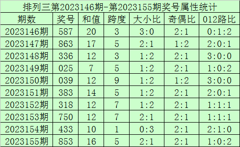 探索本期香港码开奖结果，数字背后的故事与期待本期香港码开奖结果现场直播