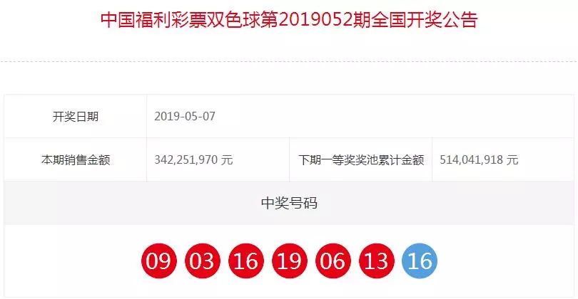 今晚新奥彩开奖结果查询指南，揭秘中得大奖的秘密新奥彩今天晚上开奖结果查询表2024,2,5期