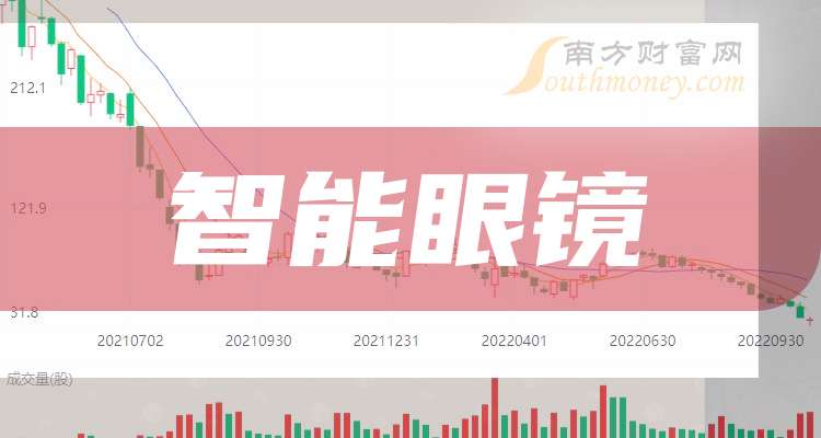 管家婆三期开一期，2035年智能生活新纪元管家婆三期开一期2024