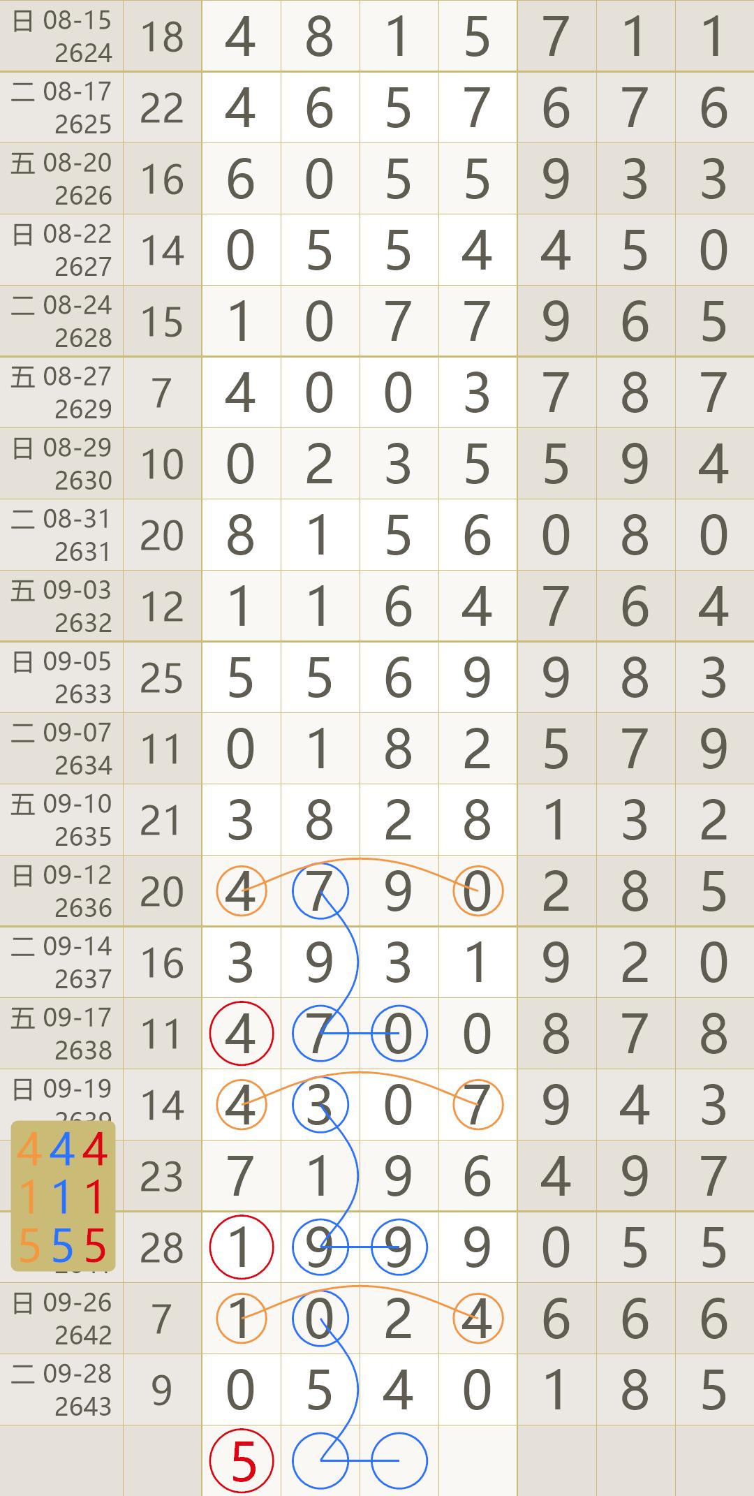 揭秘香港今期开奖结果，一场数字与幸运的较量香港今期开奖结果是什么2021.11.14