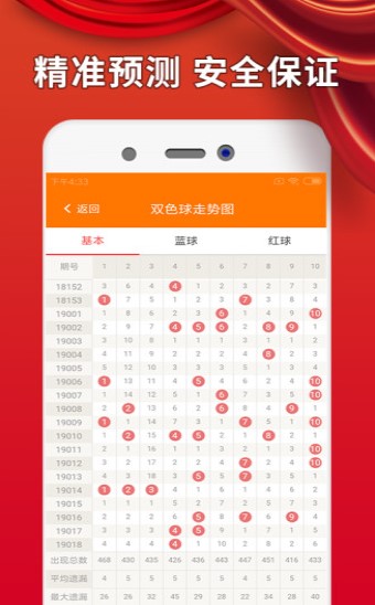 白小姐四肖必选期期的奥秘与包青天的智慧启示白小姐四肖必选期期中脑筋急不象白小
