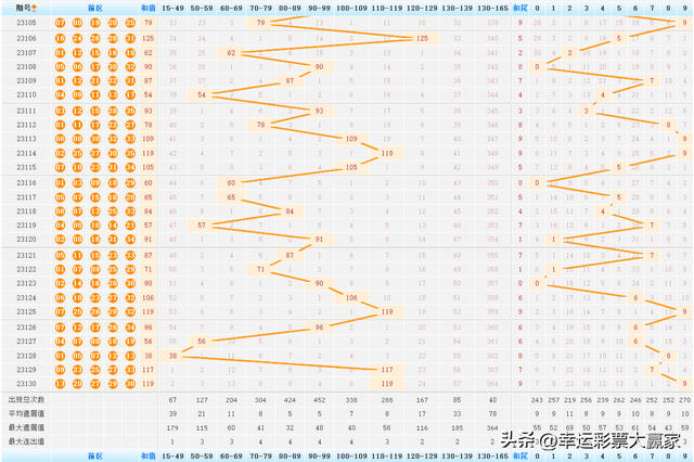 2025年4月 第4页