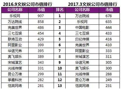 2048年澳门今晚生肖预测，理性与娱乐的边界2024澳门今天晚上开什么生肖啊鼠害怕是什么